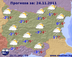 Погода в Болгарии на 24 ноября