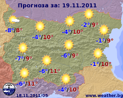 Погода в Болгарии на 19 ноября