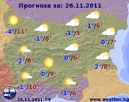 Погода в Болгарии на 26 ноября