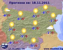 Погода в Болгарии на 18 ноября