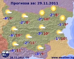 Погода в Болгарии на 29 ноября