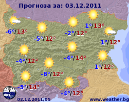 Погода в Болгарии на 3 декабря
