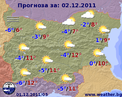 Погода в Болгарии на 2 декабря