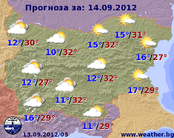 Погода в Болгарии на 14 сентября