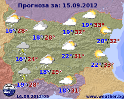 Погода в Болгарии на 15 сентября