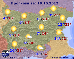 Погода в Болгарии на 19 октября
