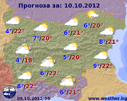 Погода в Болгарии на 10 октября