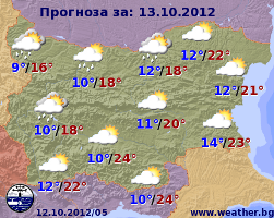 Погода в Болгарии на 13 октября