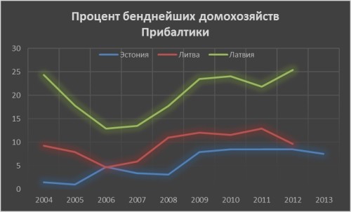 «Хуторизация» Украины: Страна лишится металлургии, машиностроения и химии