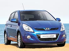 На Hyundai i20 в октябре действуют привлекательные цены