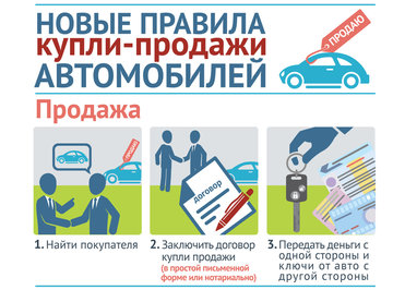 2013. Главное за год