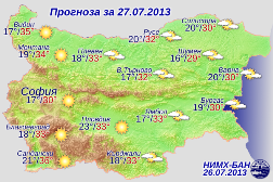 Погода в Болгарии на 27 июля