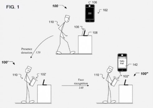 Apple патентует прогрессивную технологию