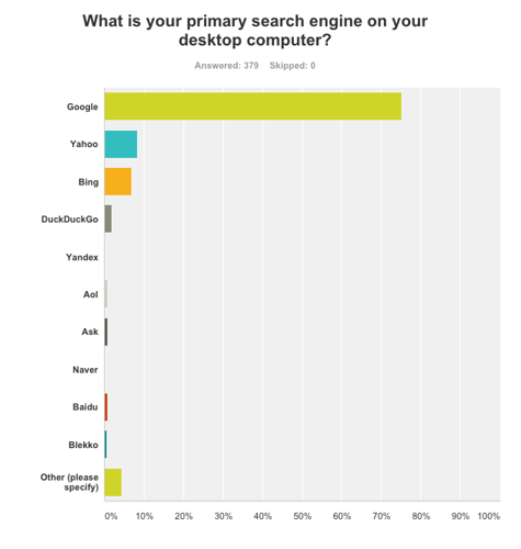 Screen-Shot-2015-11-25-at-1.03.44-PM.png